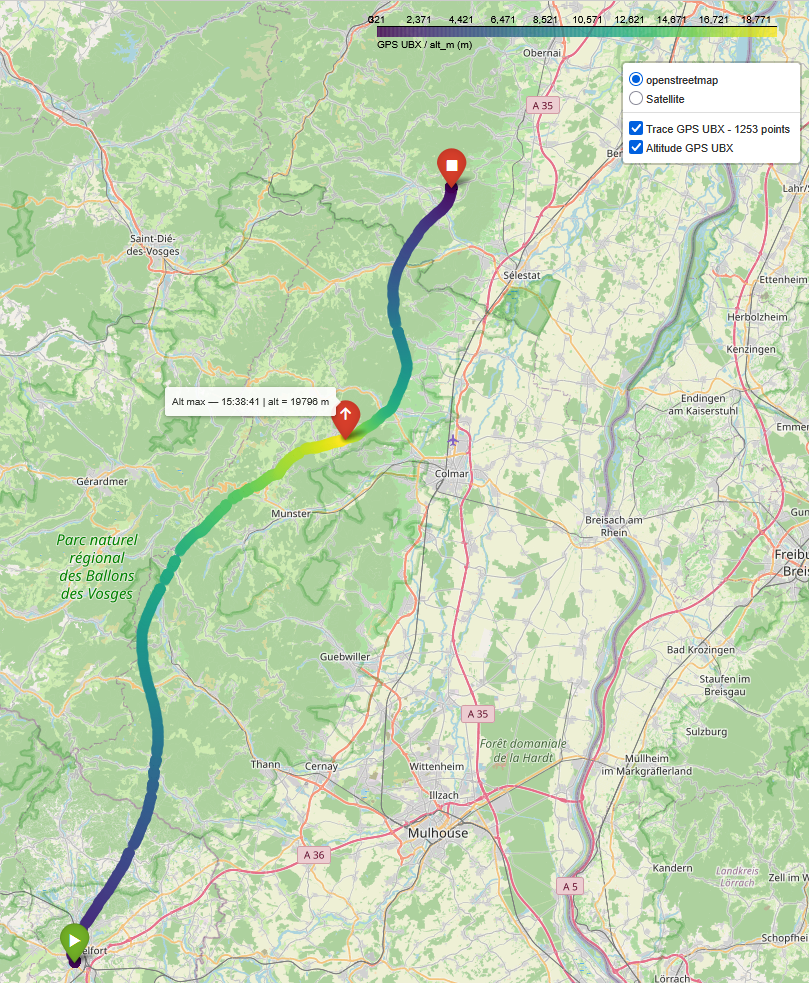 Trajectoire du vol